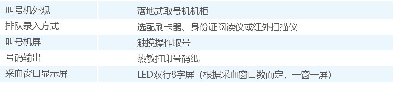 TIM截图20180726152228