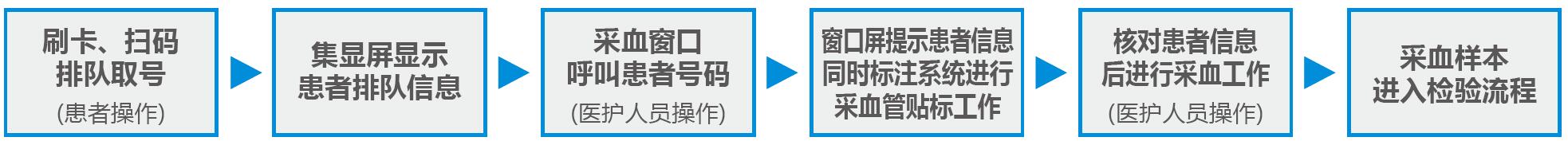 TIM截图20180726151449