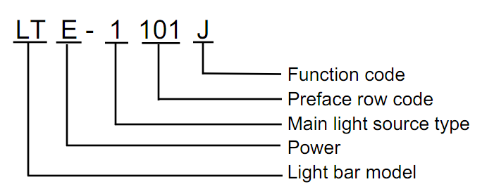 warning light model