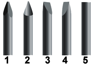 chisel type.png tipo de cinzel.png