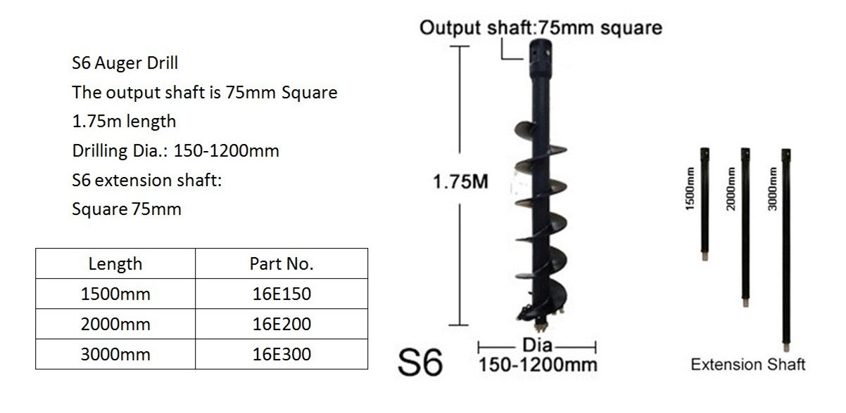 S6钻杆信息.jpg S6钻杆信息.jpg