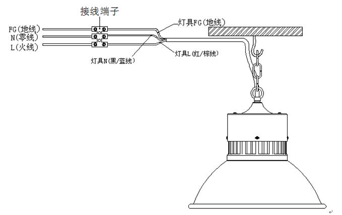 led 工矿灯(满天星)