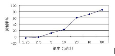 QQ截图20170119162826 QQ截图20170119162826