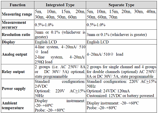 5W6CS)DDCNL_894F(V1U2