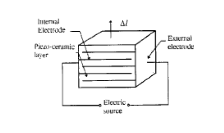S542UL9W5HJTU2YI