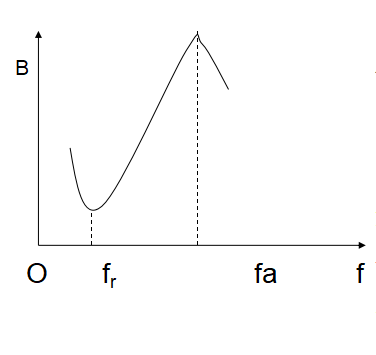 AS5JI%BU3[_[FI{3U}{GX5L