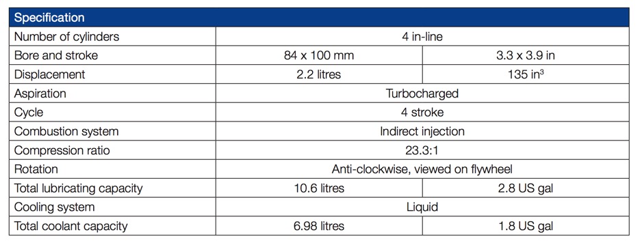 Perkins 404D22T IOPU Perkins 404D22T IOPU
