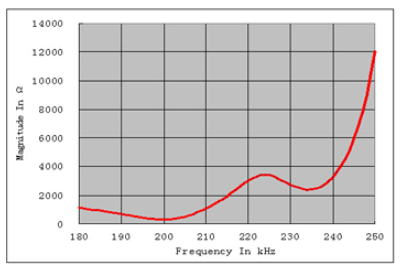 046HTU(W3G`MH1CB)QFBB7