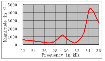 FQ4Y39{[`[1NPV%3S[DHHOT.png 4{JZ25TKVYHM72)8ZLJFQ}5