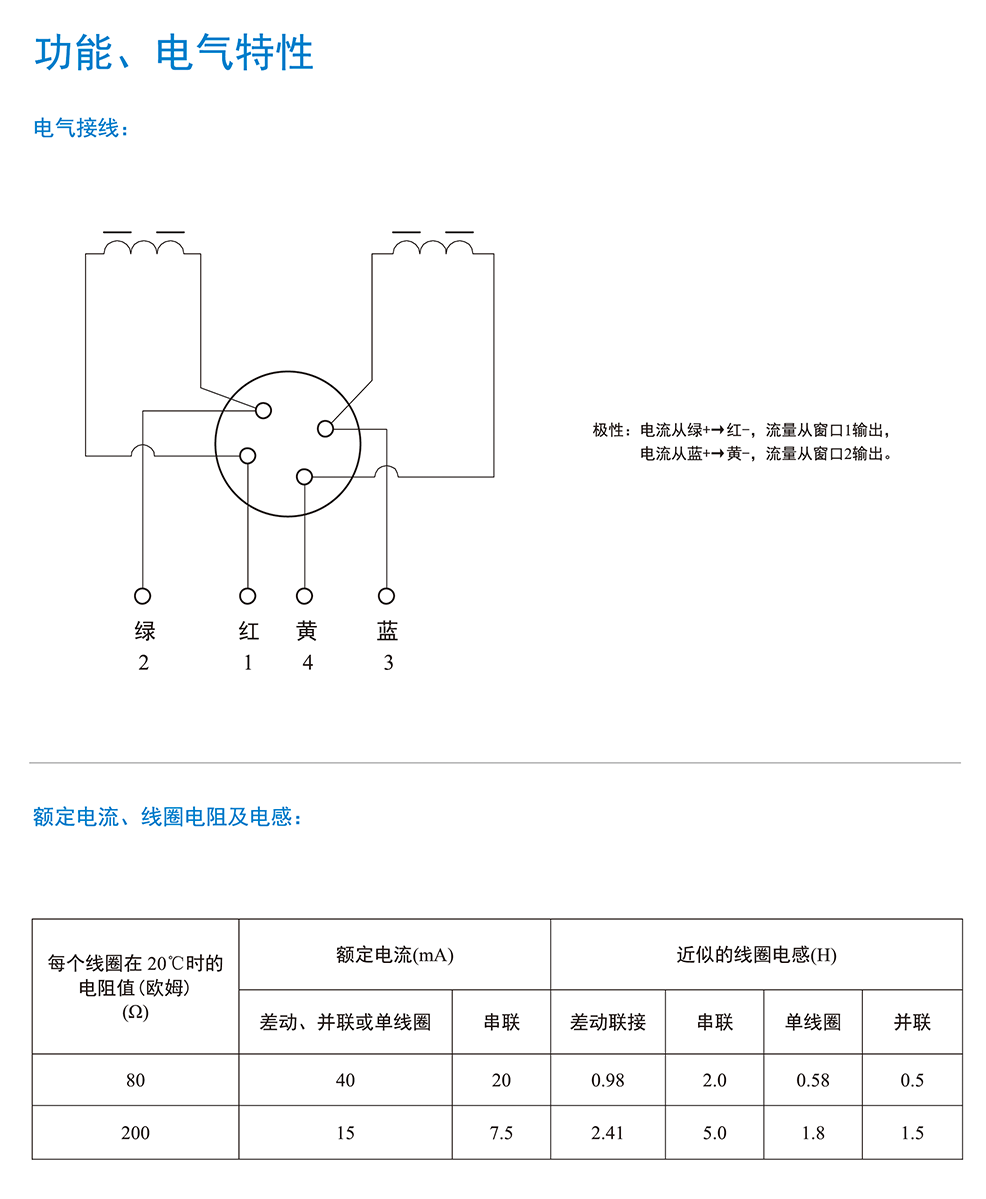 ff-106系列双喷嘴-挡板力反馈电液流量控制伺服阀