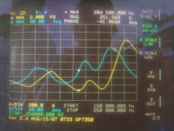 RWP728IH35E5NLLZ)16IJ