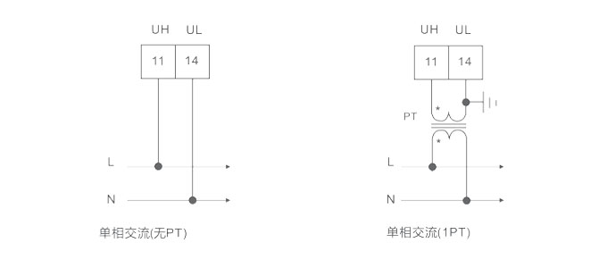 高精度测量数显仪表 be96单相频率数显表