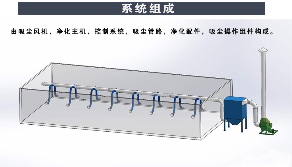 集中式烟尘净化系统_03.png 集中式烟尘净化系统_03.png