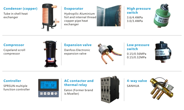heat pump components ısı pompası bileşenleri