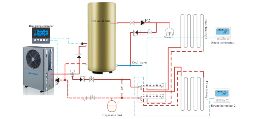 Air Heating Pump Installation Diagram Havo isitish nasosini o'rnatish sxemasi