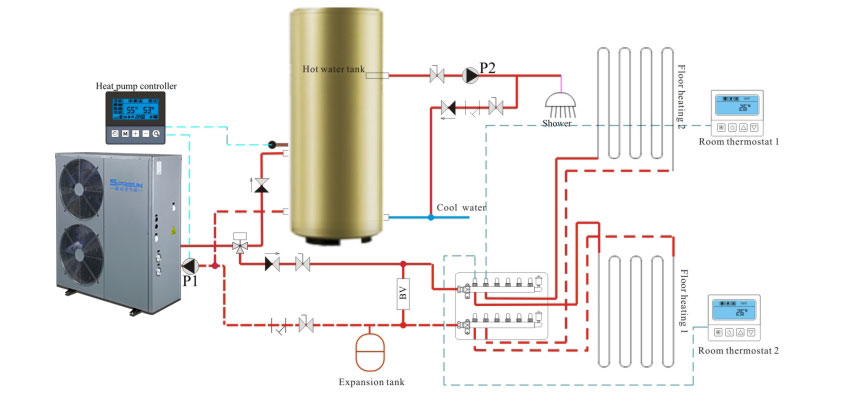 5P Air to Water Heat Pump Installation Diagram Diagrama de instalação da bomba de calor ar-água 5P