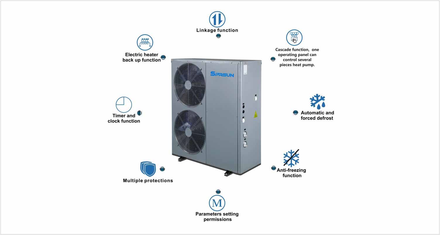 Technology Features of Air to Water Heat Pumps Recursos tecnológicos de bombas de calor ar-água