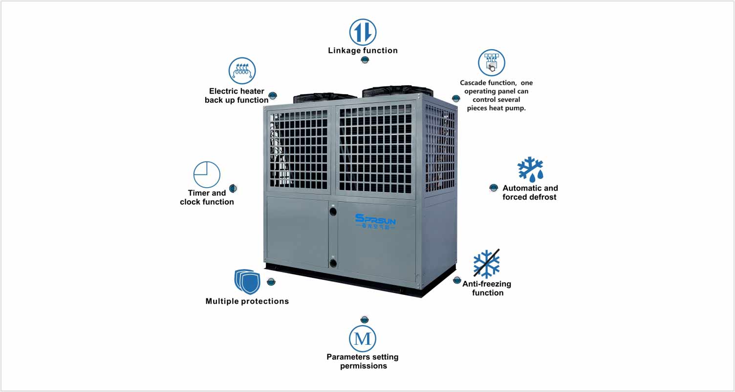 Technology Features of Air Source Hot Water Heat Pumps Recursos tecnológicos de bombas de calor de água quente com fonte de ar