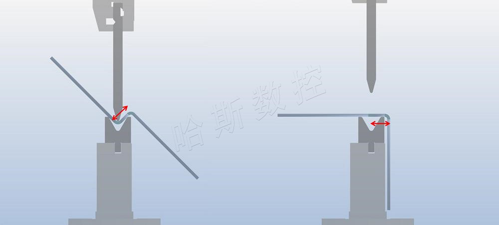 两次折弯