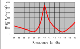 ZPMSJPDVKN@[KOEVQIA{KL6.png