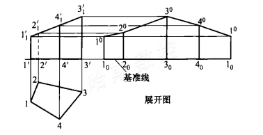 图片2 图片2