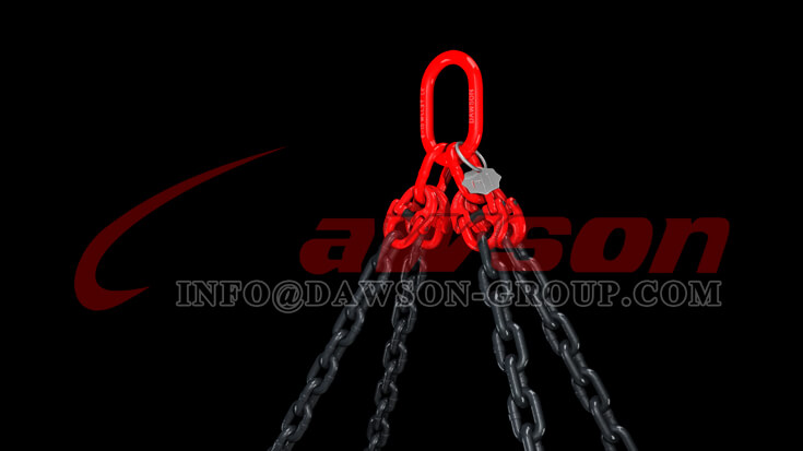 Application of A337 Grade 80 U.S. Type Forged Steel Connecting Link for Chain Slings - Dawson Group Ltd. - China Manufacturer, Supplier