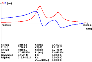MS[UD{TW)]2NKR7P[CS3`CM