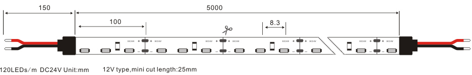 widok z boku wymiar paska LED 3014