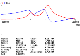 G(0H89}MTCAPTS_HPN56%(C