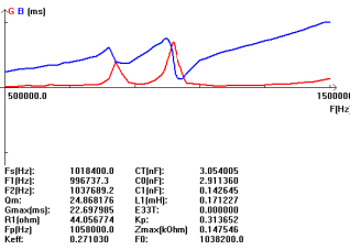 NAXO4TR4GCAIW[[4%)S)0$2