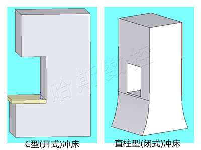 开闭式_中文_副本 开闭式_中文_副本