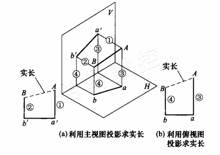 图片9 图片9
