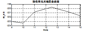 2022J_UD_UO18K905BN33Y