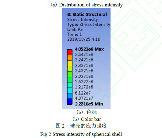 HSJPF5)BFQF4K34K5UA7US