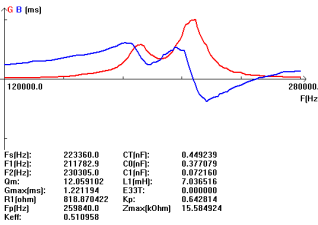 F$3MAS$SGV9]K1RLFVO%7