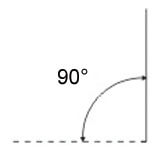 90°