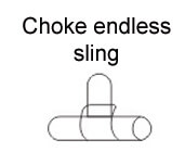 choker endless sling