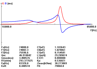 5SP93TSX`I1IAYR)I_CF0