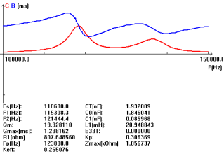 T57X`9DBVOLI)(]`WJECF