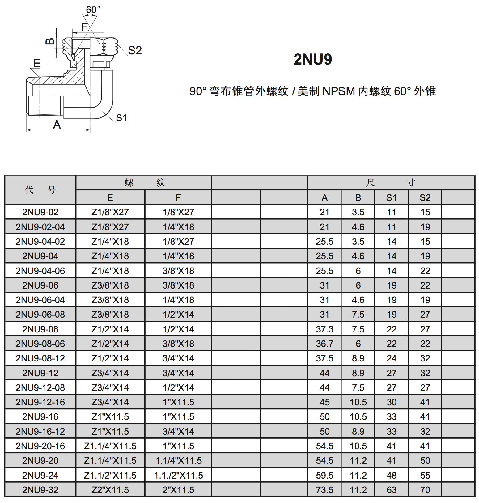 2NU9-08-08-FRG 1501