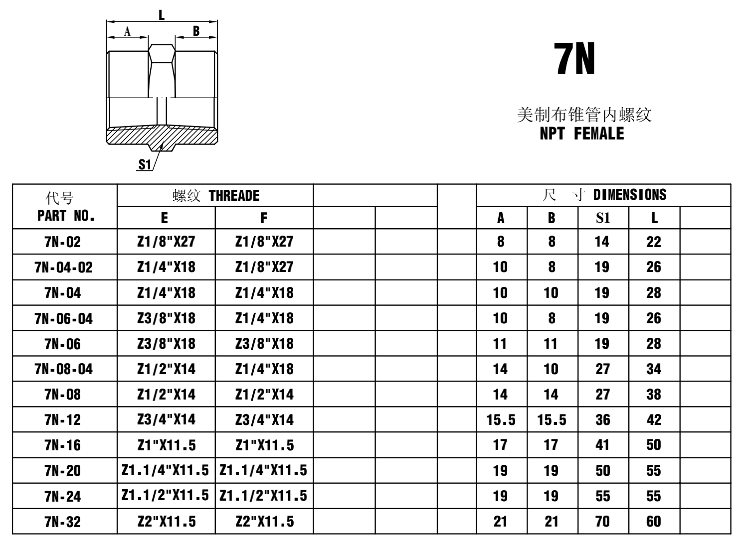 7n