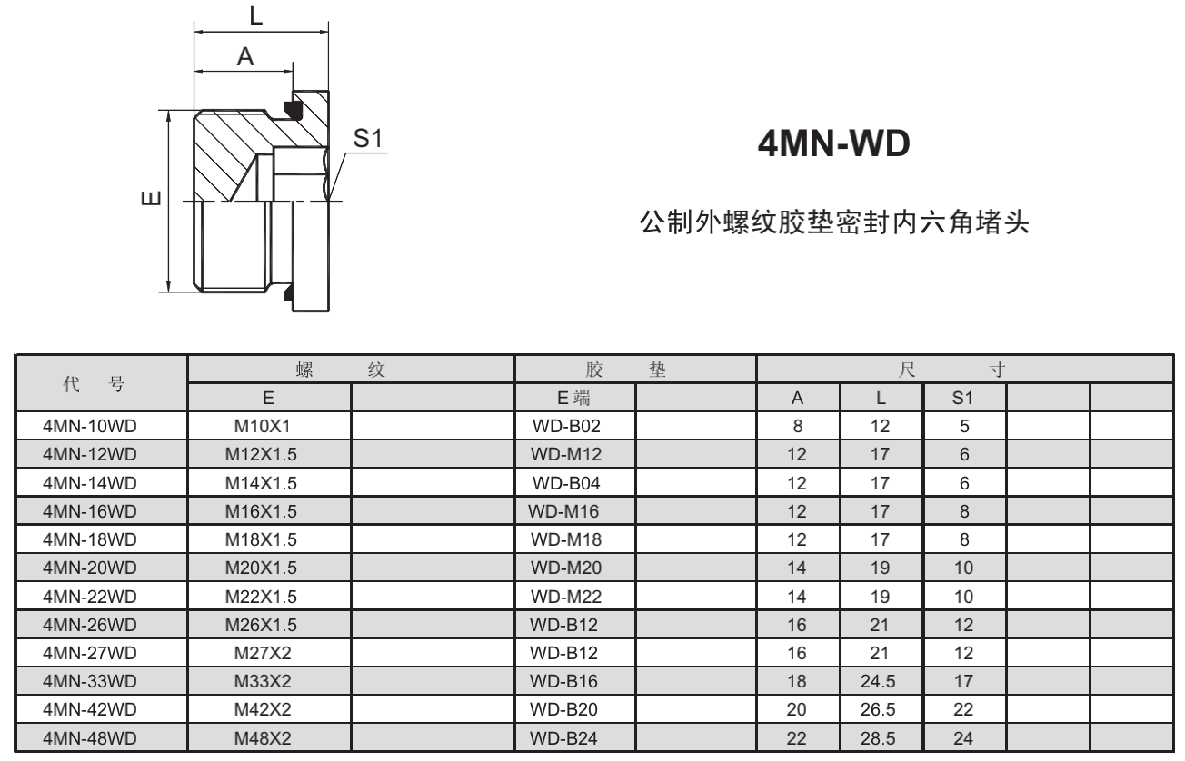 EFEA4FD1EEEA912869F30B8AD0AB8FA8
