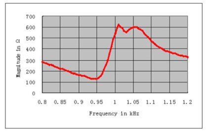 HX{F[36AK_`33IOEHD2T4X