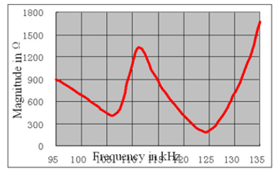 LD}UQF]KW4DY6S]UR72_@(X