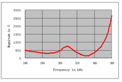 XGF5KYV)}2T_XC}1[Q6X{]V
