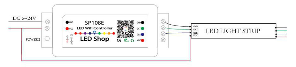 controller WS2811