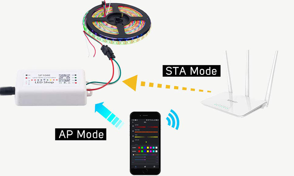 Controller dell'app per Strip LED