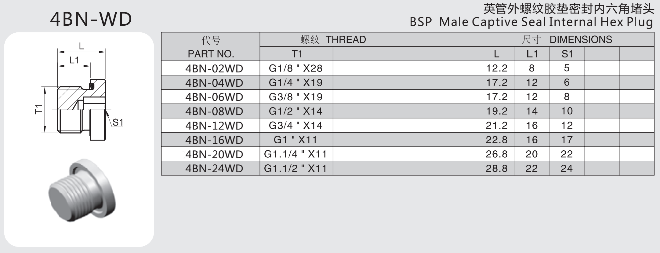 4bn-wd a ni.
