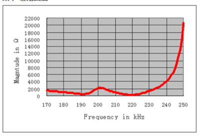 )NZ)65LR}QBPEL}%KZY{EQ7