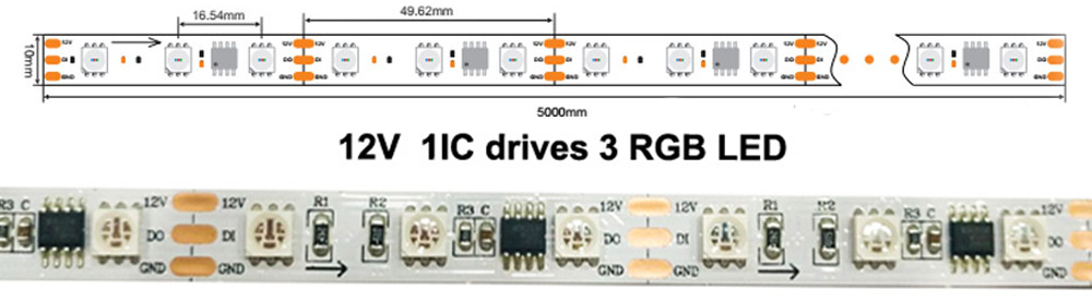 digitální LED páskové světlo